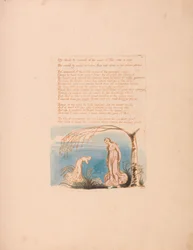 Le Livre de Thel, Planche 4, Pourquoi la maîtresse . . . .